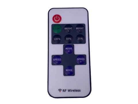 USB Remote Control